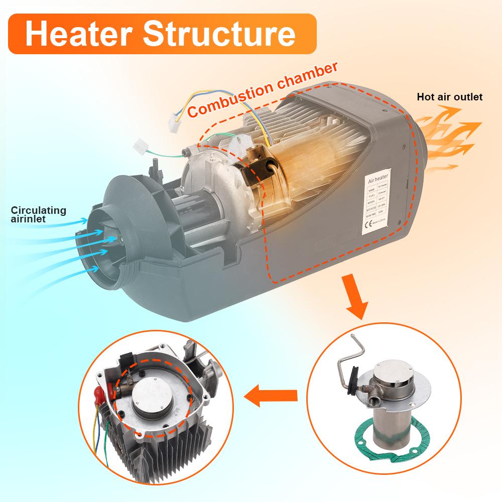 2KW Standheizungs Brenner Einsatz Fackeln Brennkammer Brennkammer Mit Dichtung Für Eberspacher Airtronic D2 252069100100
