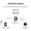 YSX Integrated Video Conferencing Solution (CN version)