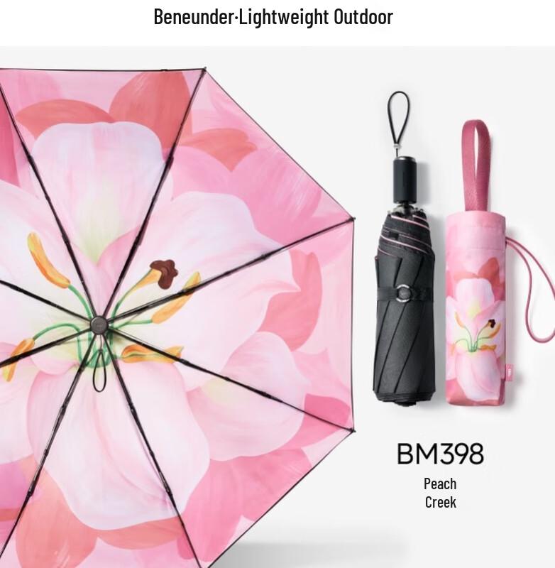 Beneath the Banana Tree UV Protection Folding Umbrella