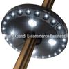 Outdoor Multifunctional LED Tent and Umbrella Light with 28 LEDs - Camping, Beach, Emergency, and Hanging Use