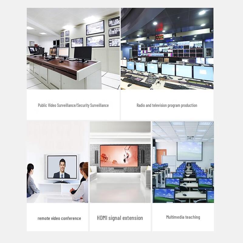 Ugreen HDMI to 3G-SDI Broadcast Converter