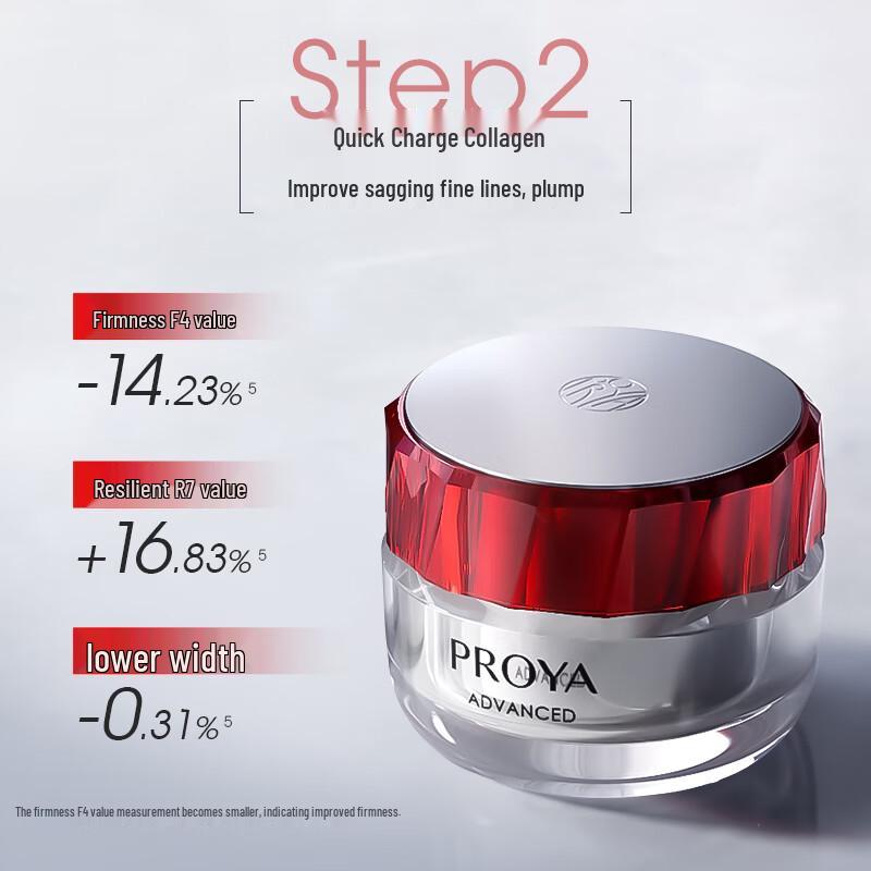 PROYA Ruby Hydrating & Anti-Wrinkle Skincare Gift Set
