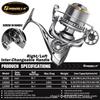 2026 All-Metal Long-Cast Spinning Reel with Dense 28-Row Line Arrangement, Double Guide Rod Structure, and CNC Handle Knob for Big Game Fishing.