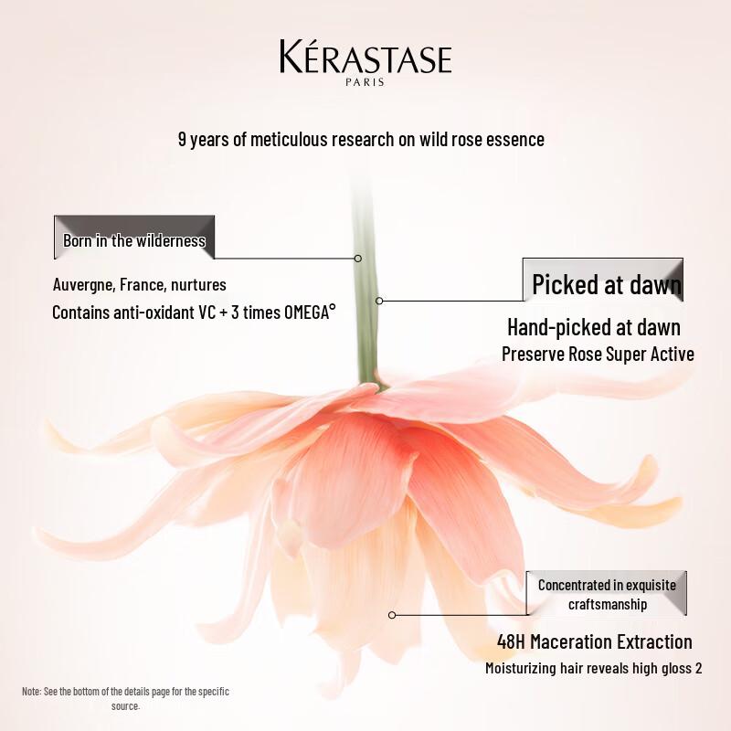 Kerastase Glaze Rose Hair Oil