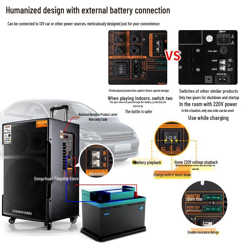 Songchuan SG3 Portable Outdoor Karaoke Speaker with Microphone CN plug (adapter included)