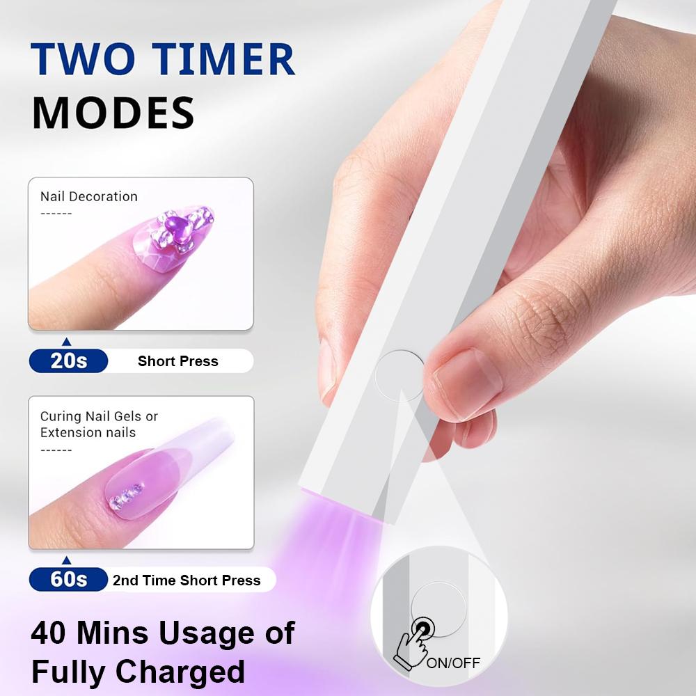 Mini Handheld LED UV Nail Light with 2 Timers, USB Rechargeable Cordless Nail Dryer for Fast Curing, Gel Nails at Home and Salon