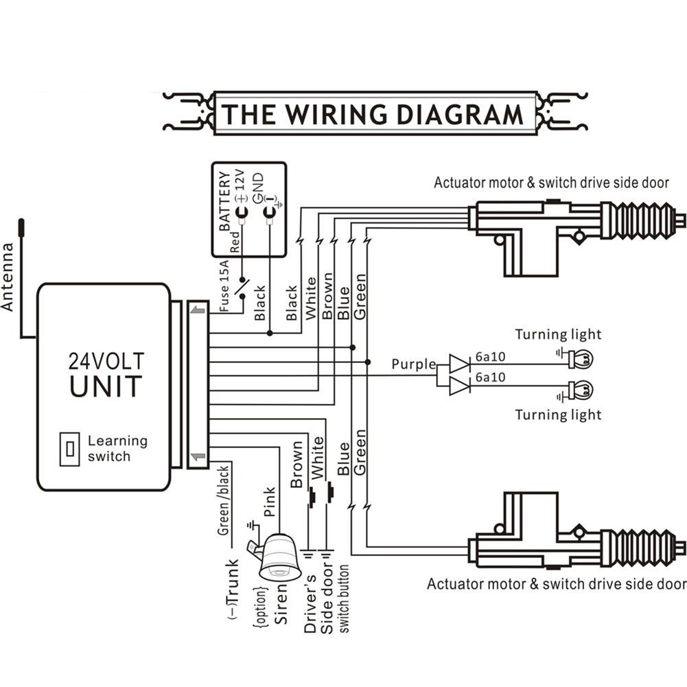 24V Car Remote Control Central Locking Anti-theft Device 2-doors Main Control Unit 2-buttons for Large Carts Large Trucks Buses
