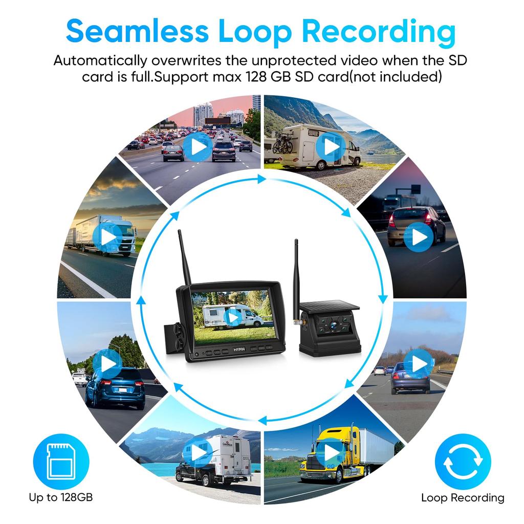 Magnetic Solar Monitor Wireless Backup Camera System with HD 1080P Rechargeable Remote Control DVR with Loop Recording for and Trucks 7" RVs, Campers,