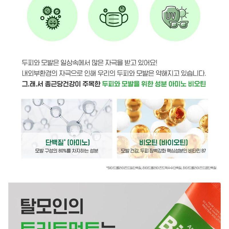 CKD Guaranteed - Amino Biotin All-powerful Treatment