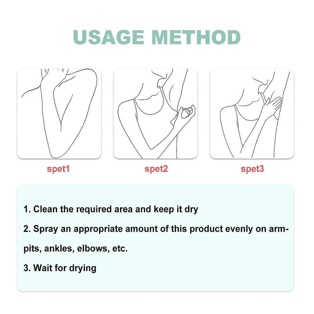 Green Tea Deodorant Perfume Spray, Reduce Armpit Odor Sports Sweat Odor Body Refreshing Fragrance Spray