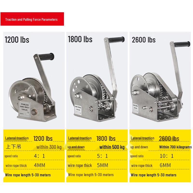 WEZHO Stainless Steel Hand Crank Winch