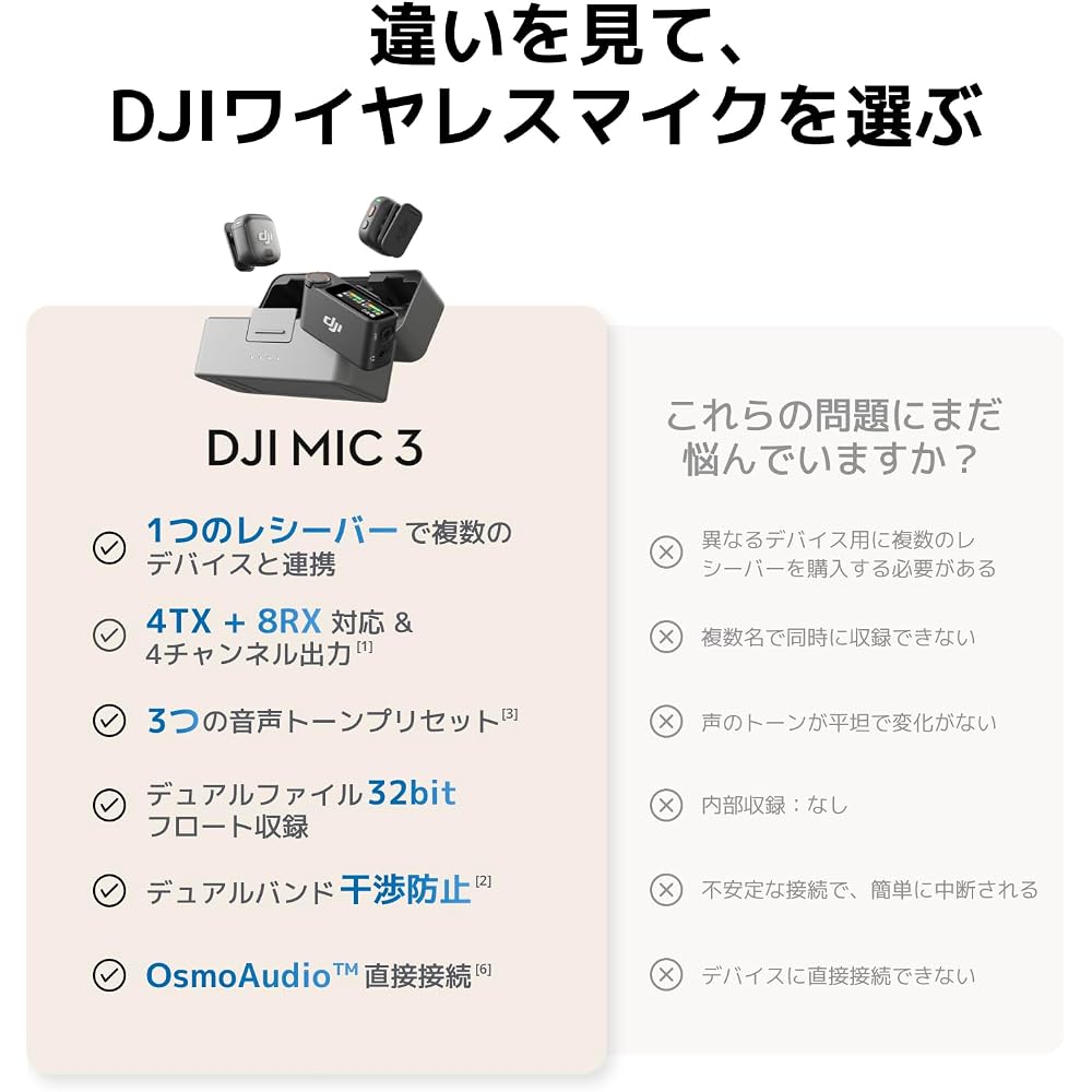 DJI Mic 3 Wireless Lavalier Microphone for iPhone, Camera, Android - Includes 1 TX and 1 RX