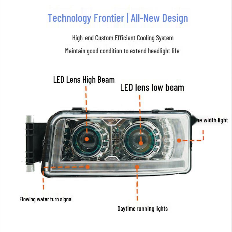 LED Headlight Assembly with Dual-Lens and Flowing Turn Signal for Shandeka Dump Truck, TGA, Howo TX