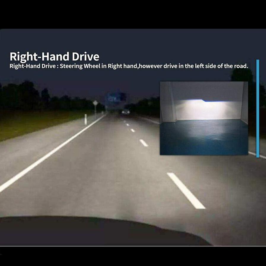 H4 Led Mini Projector Automobiles Bulb 75W Conversion Kit Hi/Lo Beam Cut-shape Headlight 12V/24V LHD RHD