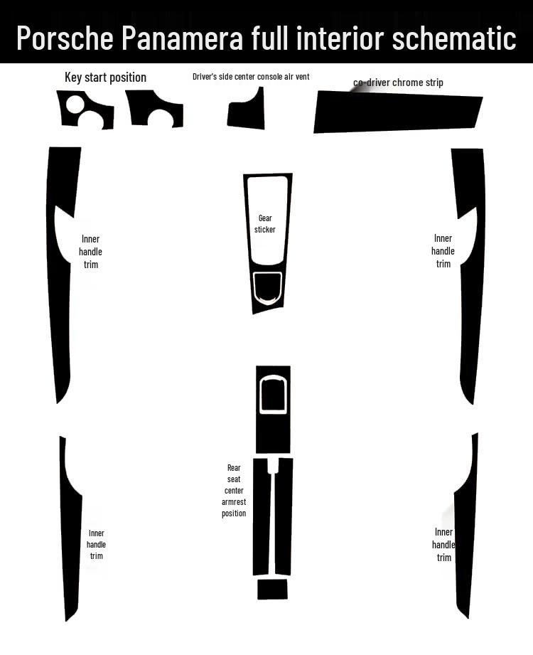 Carbon Fiber Gear Panel Stickers for 10-16 Panamera Interior Decoration