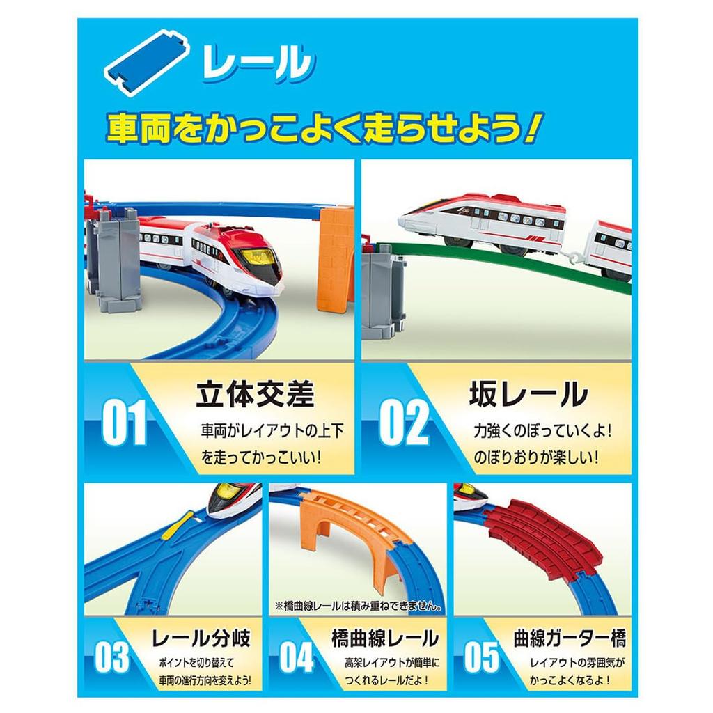 TAKARA TOMY Plarail Wakuwaku Plarail Best Selection Set Giocattolo Treno Età 3+ [Modello 2026] Tsunagaru! - -