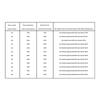 Silicone Rubber Gasket Sealing Ring High Temperature Resistant For Aluminum Pressure Cooker 18/20/22/24/26/28/30/32/34/36Cm