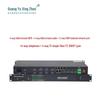 Multi-function HD HDMI Optical Transceiver