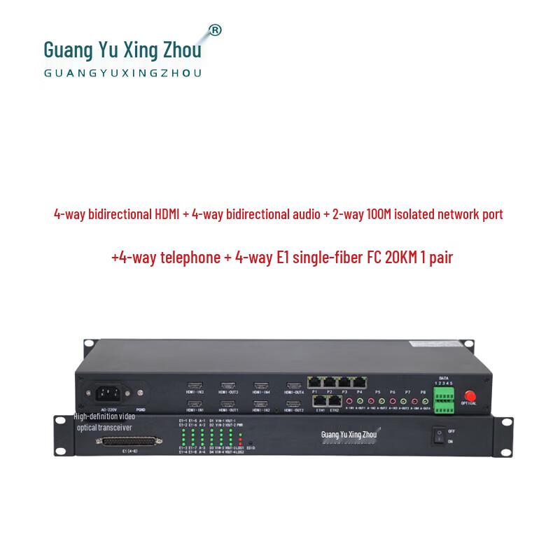 Multi-function HD HDMI Optical Transceiver