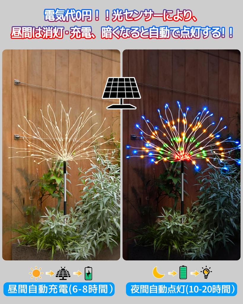 cshare Solar String LED Illumination 640 Garden Recessed Solar USB Solar Battery Level 8 Lighting Gardening Lights with Remote Suitable for Flower and