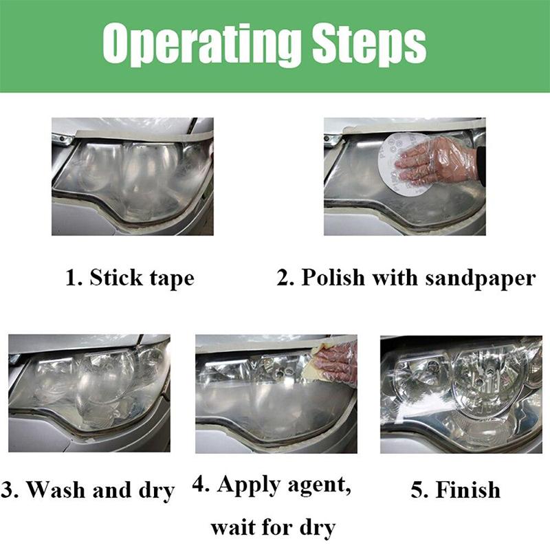Car Headlight Restoration Kit Scratch Remover Repair Universal Refurbish Car Polymer Protect Polish Liquid Cleaners