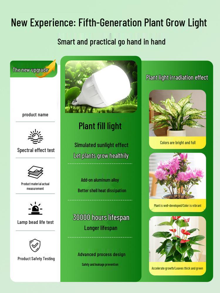 Full Spectrum LED Grow Light Bulb for Indoor Plants, E27 Base, Sunlight Imitation.