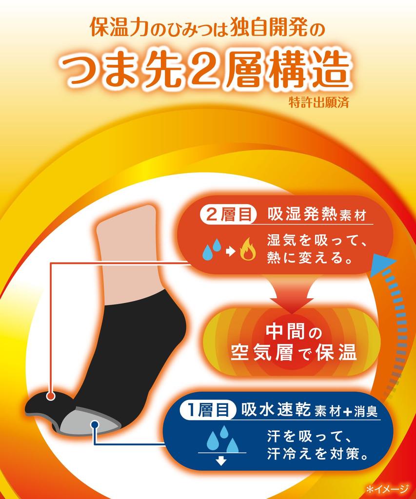 Okamoto Cocopita Regular Solid 1 Sizes cm Black Warmth, Length, Women's, Color, Moisture-Wicking, Heat-Retaining, Warm, Deodorizing, Pair, 23.0 - 25.0