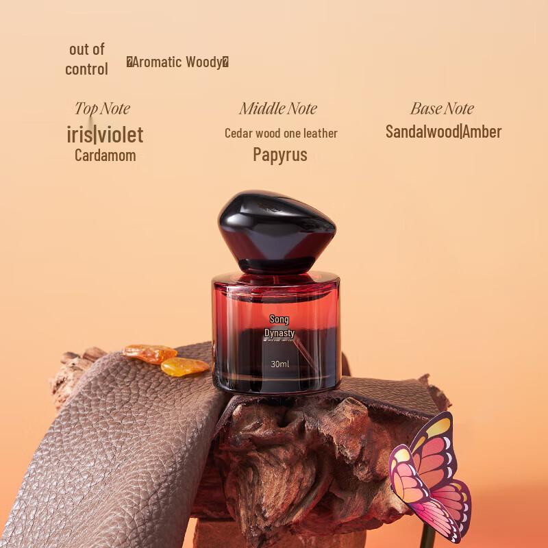 Song Dynasty Heartbeat Signal Series Perfume