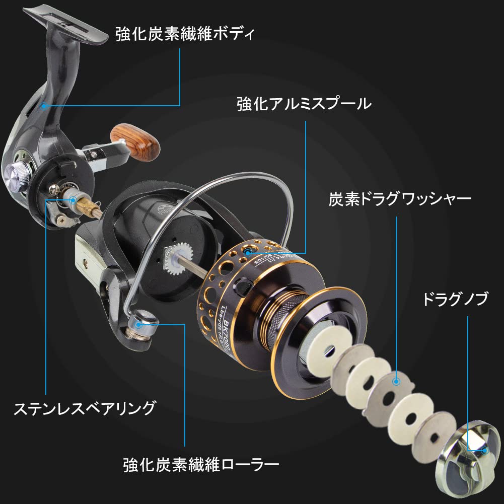 Happy Life Spinning Reel with Smooth Recommended for Kids and Max Drag Force Interchangeable Gear Ratio Strong Long Ice Freshwater Saltwater Horse