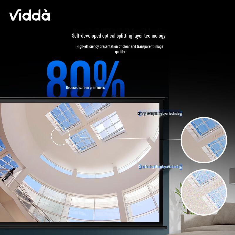 Vidda Laser Projector Screens