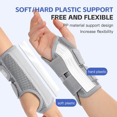 Adjustable Dual Strap Wrist Guard for Finger Joint Pain Relief with Thumb Support Thin Design