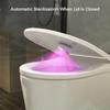 3 Brightness Levels UV Sterilization Light 120° Sensing Angle Motion Sensor Light  Home Toilet