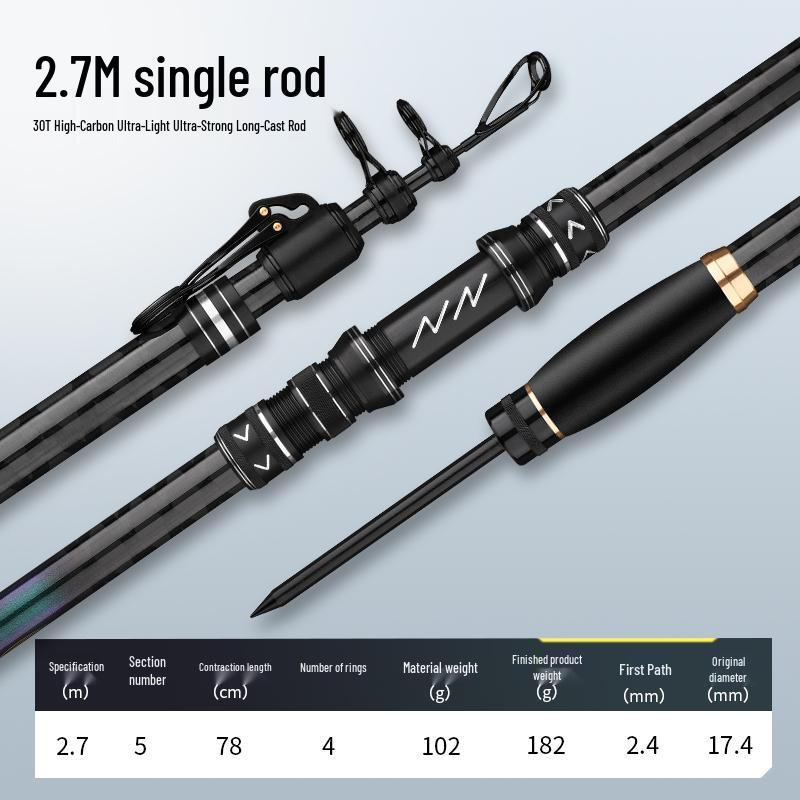2025 High Carbon Ultra-Hard Long Cast Sea Fishing Rod & Reel Set