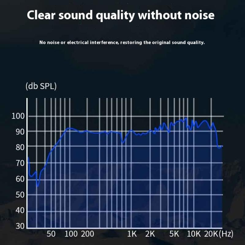 25/50/100Cm Headphone Microphone Audio Converter Y Splitter For Computer 3.5Mm Female To 2 Dual 3.5Mm Male Headphone Mic