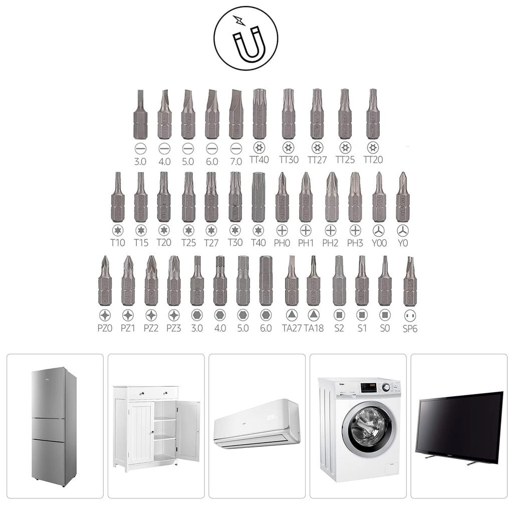 Amazon Basics Magnetic Ratchet Wrench and Screwdriver 73 Black Set, Pieces, Red,