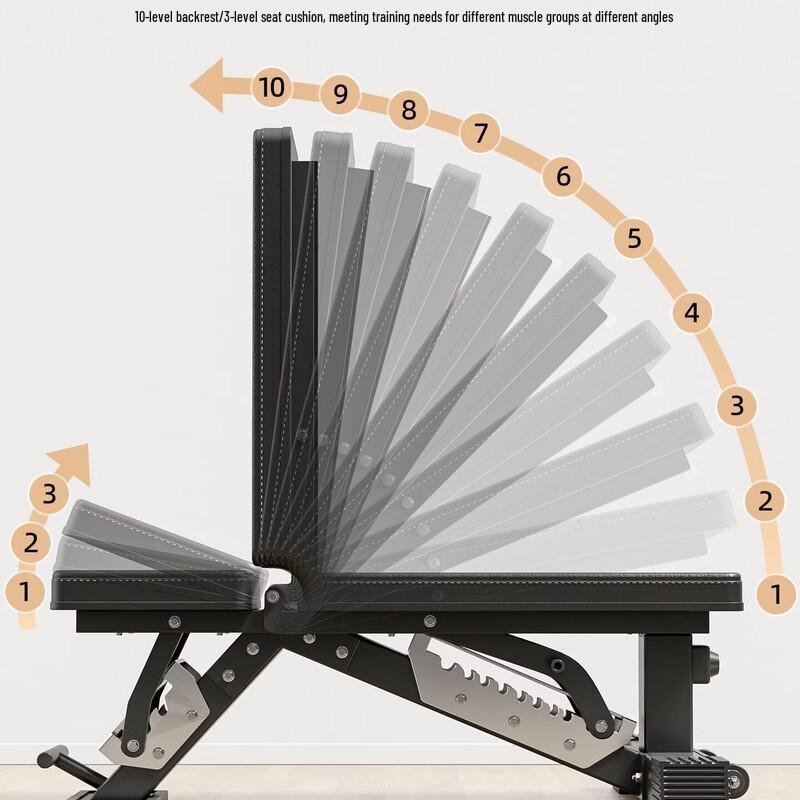 Shiyi Multi-functional Adjustable Weight Bench