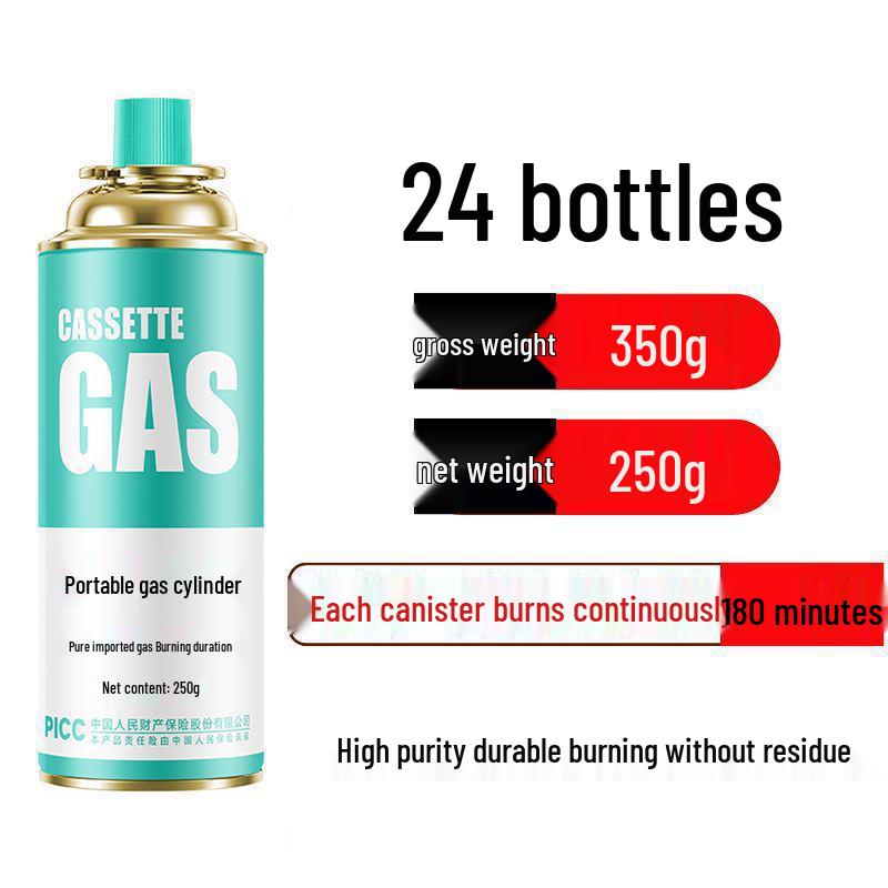 Portable Explosion-Proof Magnetic Gas Cylinder for Outdoor Cassette Stoves