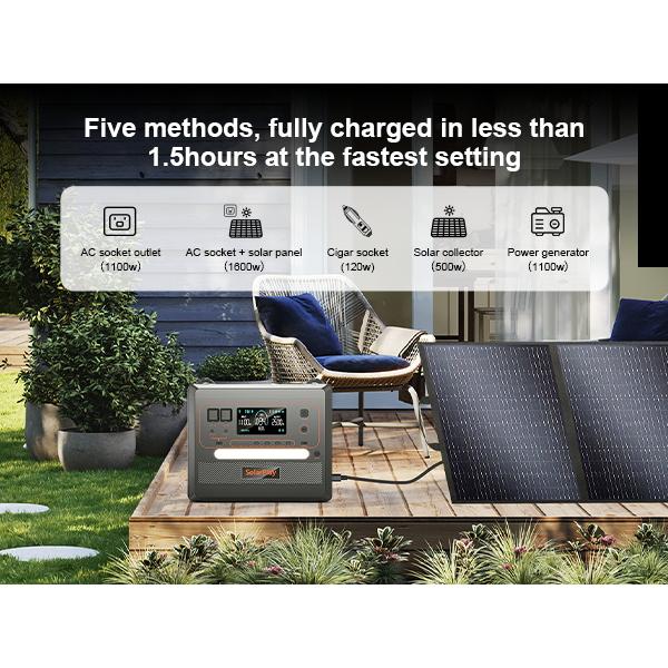Premium Lithium Battery Hybrid 220V 2500W 2304Wh Portable Power Station Large Capacity AC DC Emergency Solar Generator