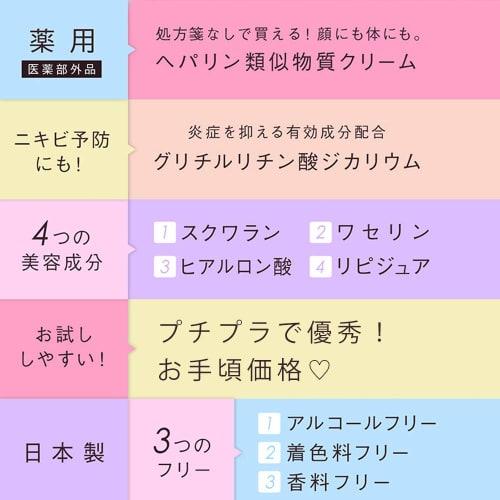 Ulun Wrap Heparin Cream, Heparinoid, Medicated Heparin Cream, Hand Cream, Moisturizing Cream for Face and Body, Dry Skin, 50g