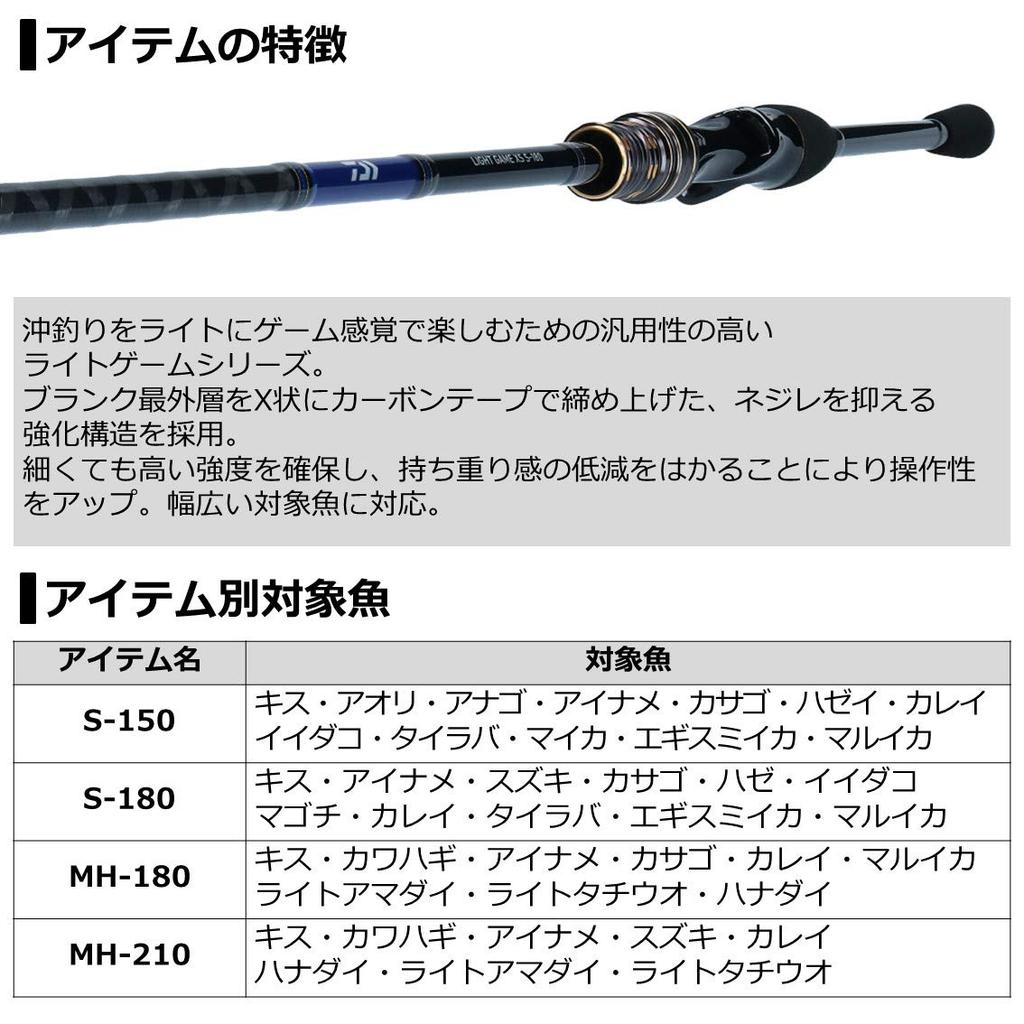 Daiwa 21 LIGHT GAME XS S-150