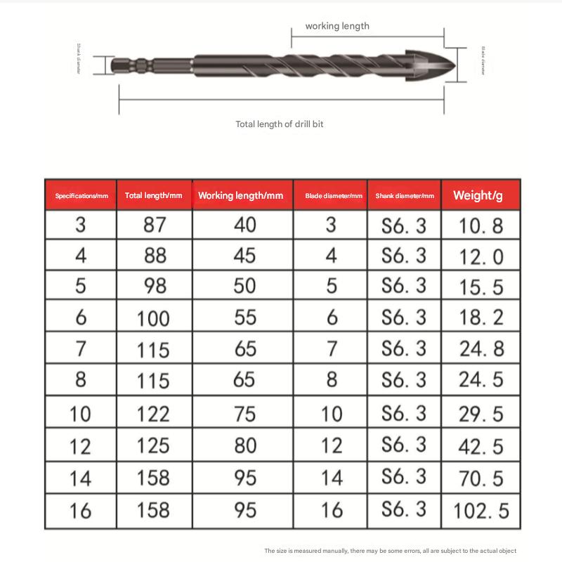 Four-edge cross king drill hole opener hexagonal shank drill bit for drilling concrete tiles and glass drilling special drill bi