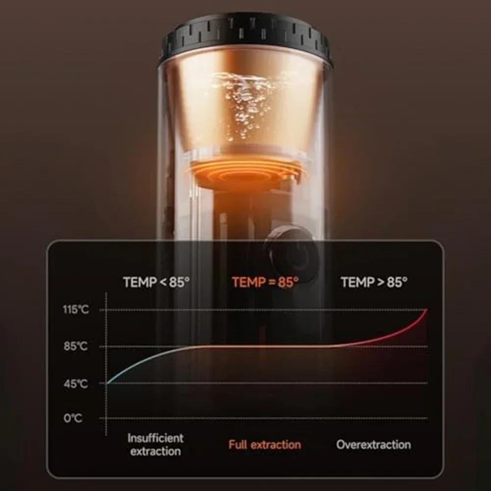 Tragbare USB-Kaffeemaschine Kaffeemaschine zum Mitnehmen Schnelles Brühen 27x20x9cm Für Autos, Büros, Campingplätze Und Auf Geschäftsreisen