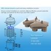 CX3030C Oberer Verteiler Austausch für C3030 C4030 C2030 Patronenfilter Poolfiltration Filter Poolzubehör