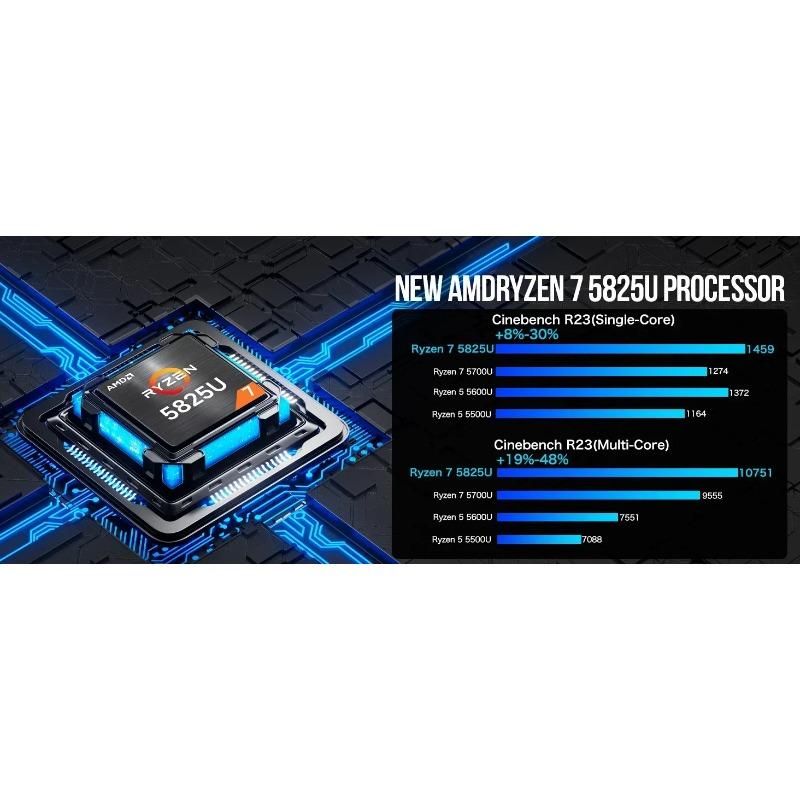 GMKtec M5 Plus Mini PC Ryzen 7 5825U 8G/16G 16/32GB DDR4 512GB/1TB NVMe SSD Windows 11 Pro WiFi6E Doppio LAN 2.5G 3x 4K USB-C