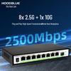 Hoodblue Hochleistungs-Ethernet-Switches & Transceiver