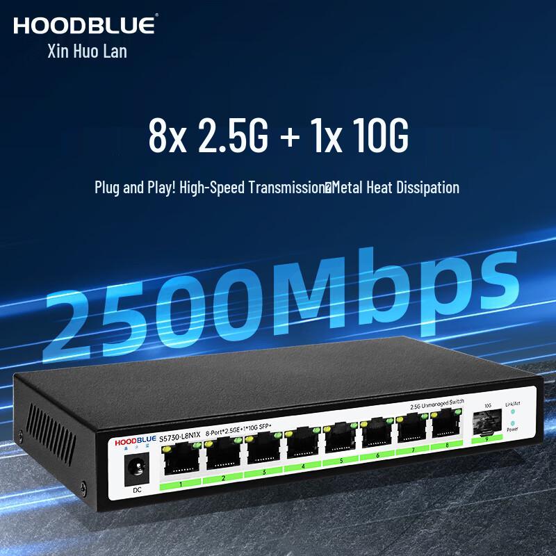 Hoodblue Hochleistungs-Ethernet-Switches & Transceiver