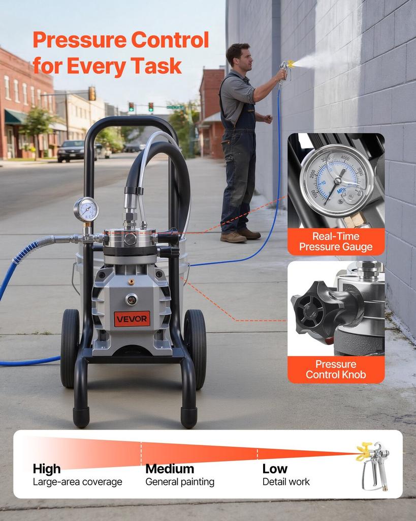Diaphragm Airless Paint Sprayer, 1800 W Efficient Cart Airless Paint Sprayer, 3300 Psi High Pressure, with Extension Pole, Cleaning Needle and Brush,