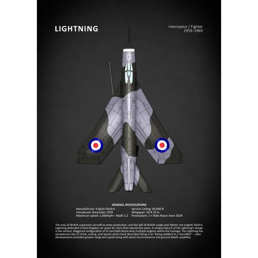 Eurofighter Typhoon The Lancaster Bomber Poster Printing, Hanging Picture Home Decoration Wall Art, Modern