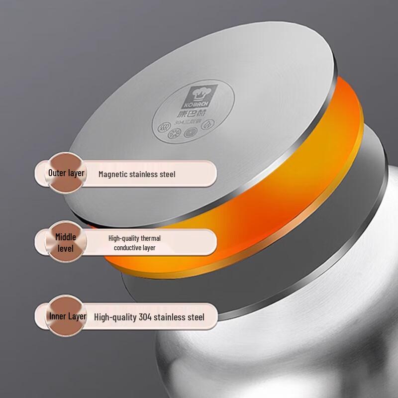 KOBACH German Style 304 SS 24cm 2-Layer Steamer Pot