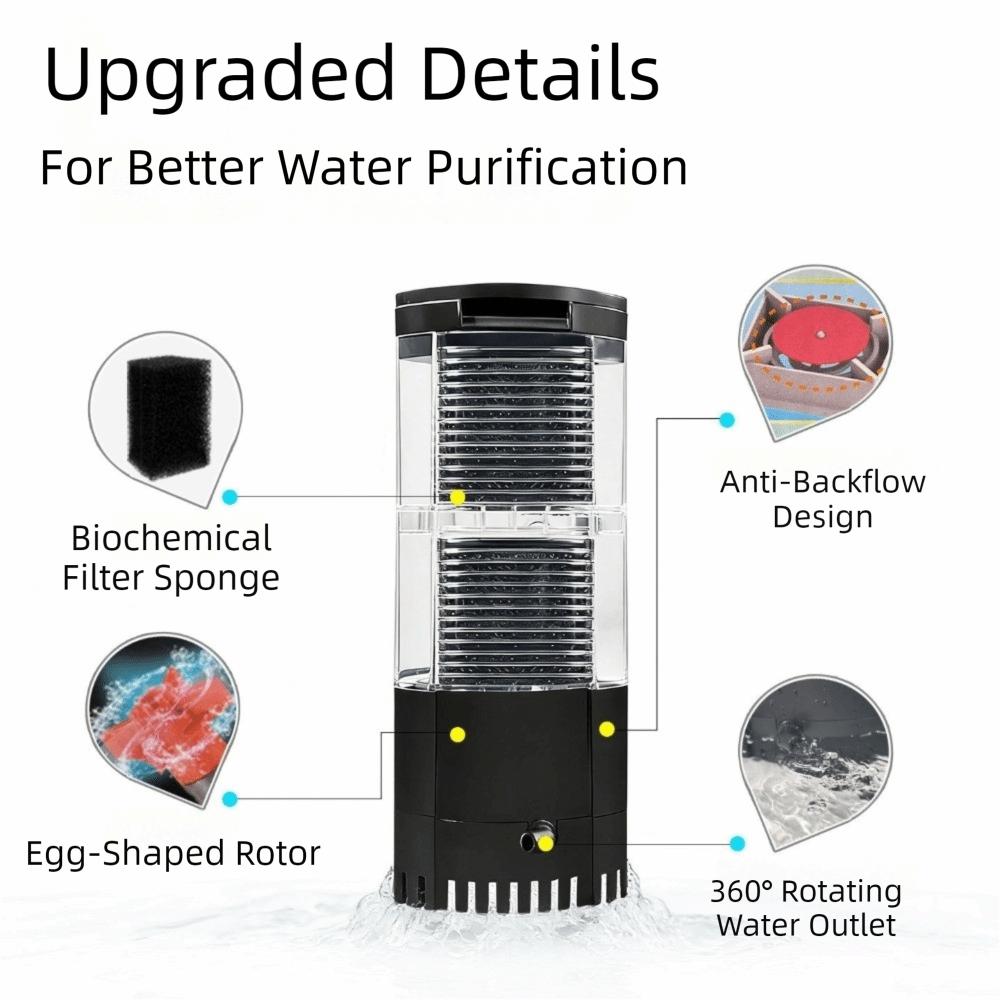 Silent Aquarium Water Pump Energy Saving Water Circulation System Aquarium Decoration